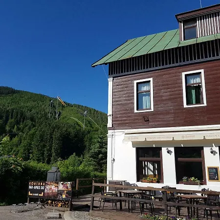 Varsavjanka *